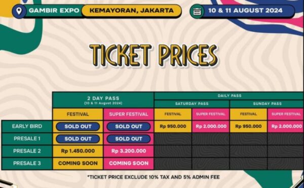 Harga Tiket Festival