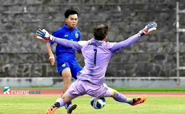 Thailand U19