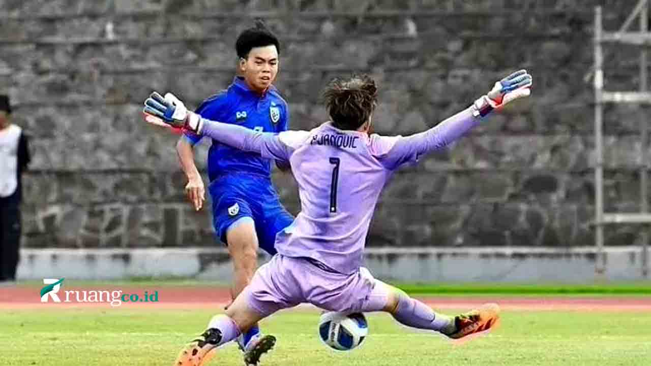 Thailand U19