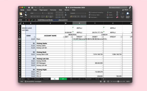 Microsoft Excel dalam Dunia Kerja