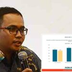 Indikator Politik Indonesia, Petahana Berpotensi Kalah di Pilkada Jember