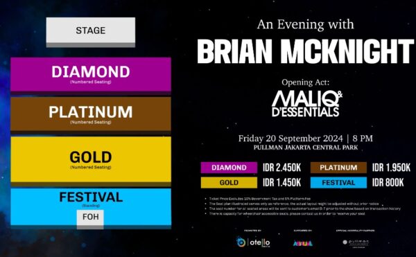 Harga Tiket Konser Brian McKnight