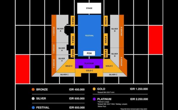 Tiket Konser 30th GIGI