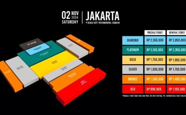 Tiket The 90s Intimate Jakarta