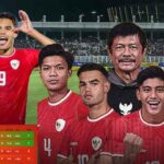 Indonesia U-20 lolos Kualifikasi Piala Asia U-20 2025