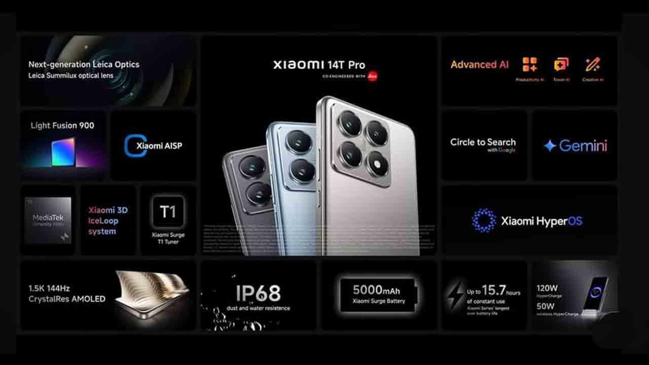 Xiaomi 14T Series hadir di Indonesia