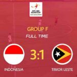 Timnas Indonesia U-20 kualifikasi Piala Asia U-20 2025