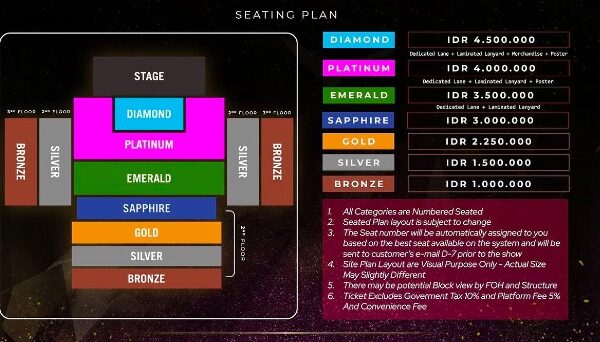 Harga tiket konser The Corrs di Jakarta Februari 2025 