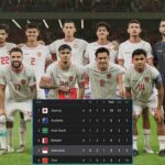 China vs Indonesia Kualifikasi Piala Dunia 2026