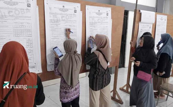 Uji Beban Sirekap Pilkada 2024 Sidoarjo