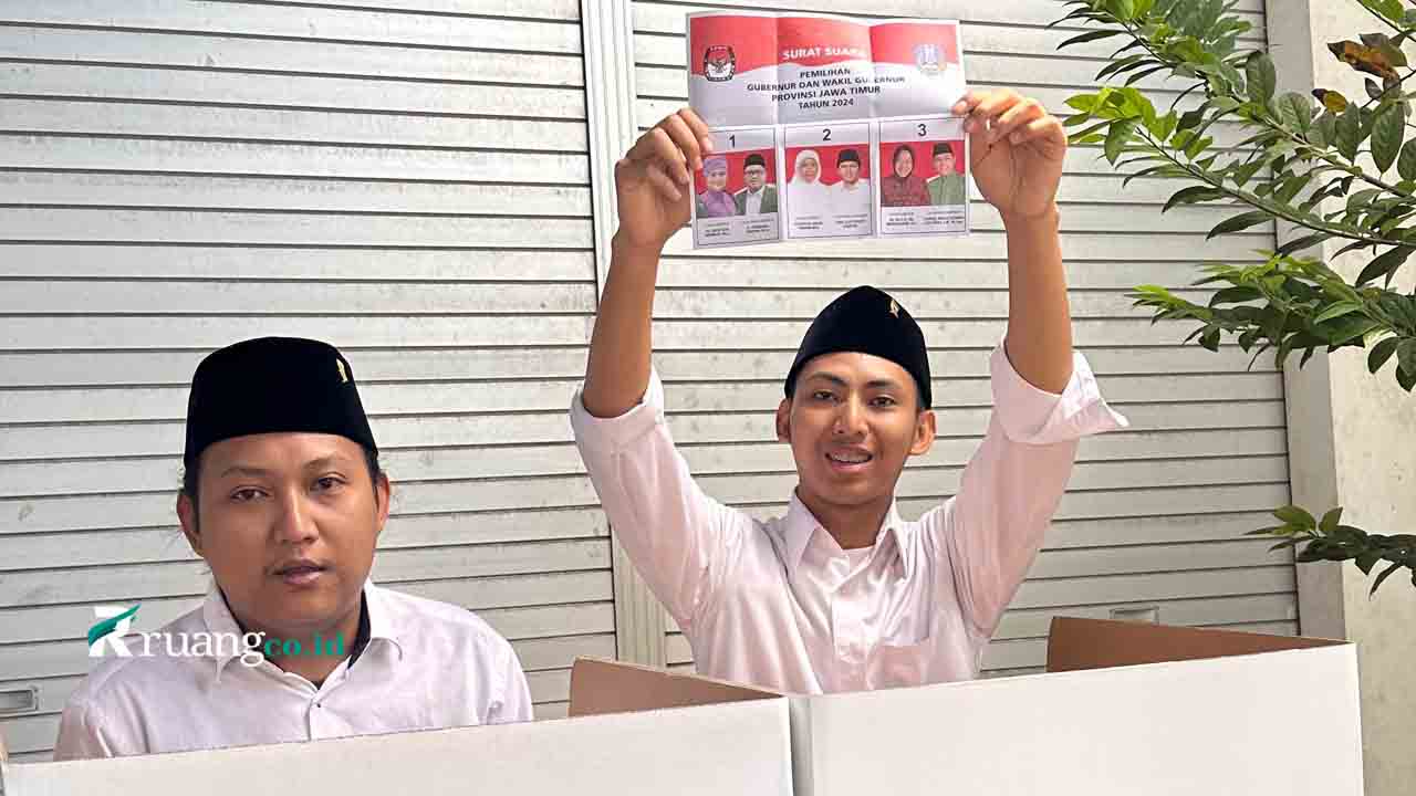 ketua milenial relawan gotong royong