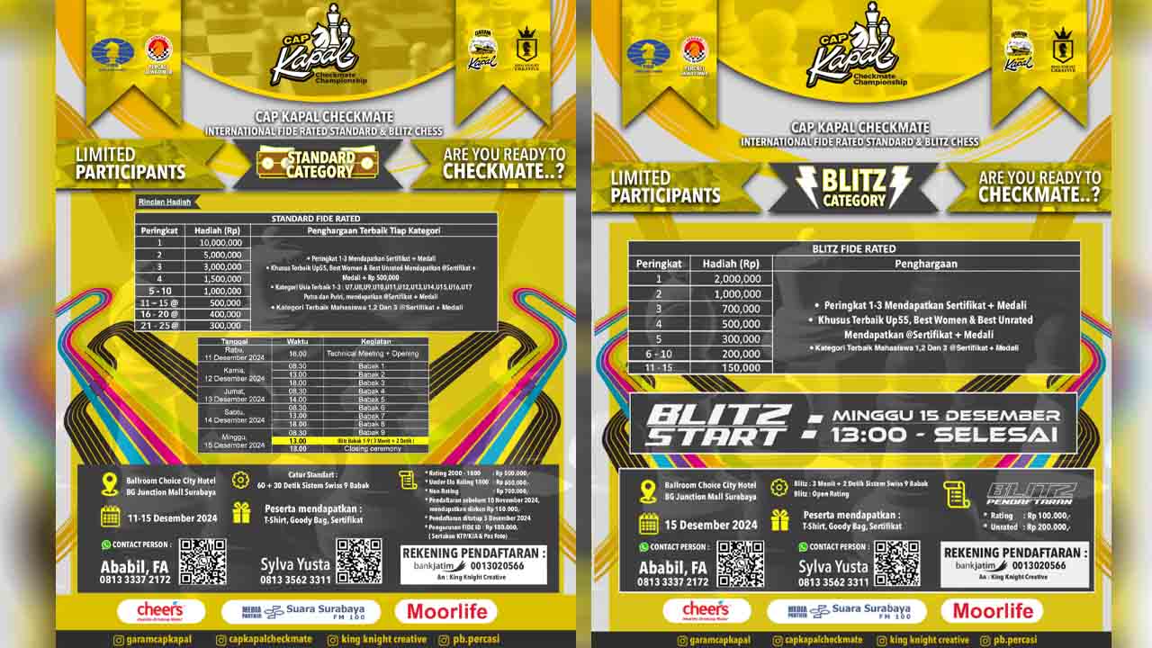 Turnamen Catur FIDE Internasional Surabaya