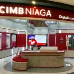 pembiayaan kendaraan CIMB Niaga