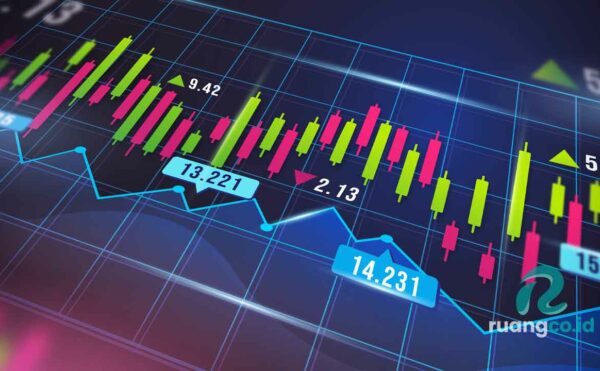 Grafik kinerja indeks saham BUMN (IDXBUMN20) dibandingkan IHSG dan LQ45 awal tahun 2025