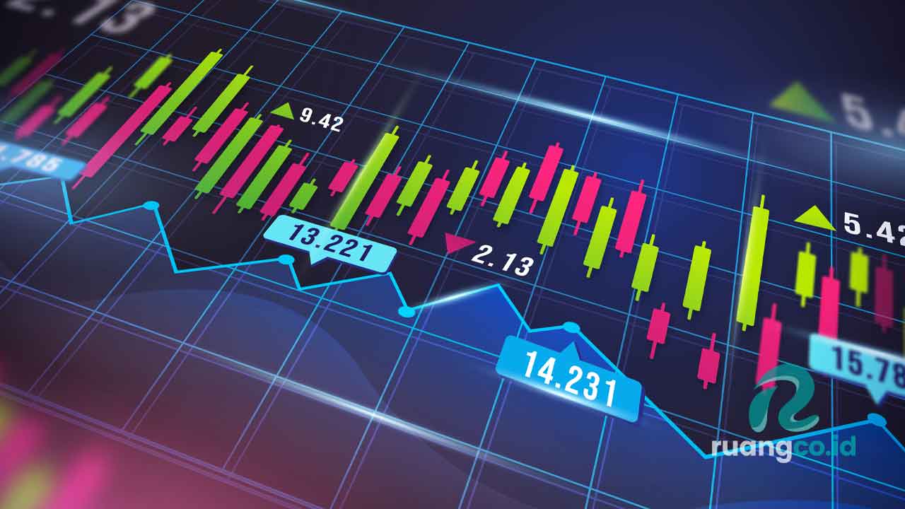Grafik kinerja indeks saham BUMN (IDXBUMN20) dibandingkan IHSG dan LQ45 awal tahun 2025