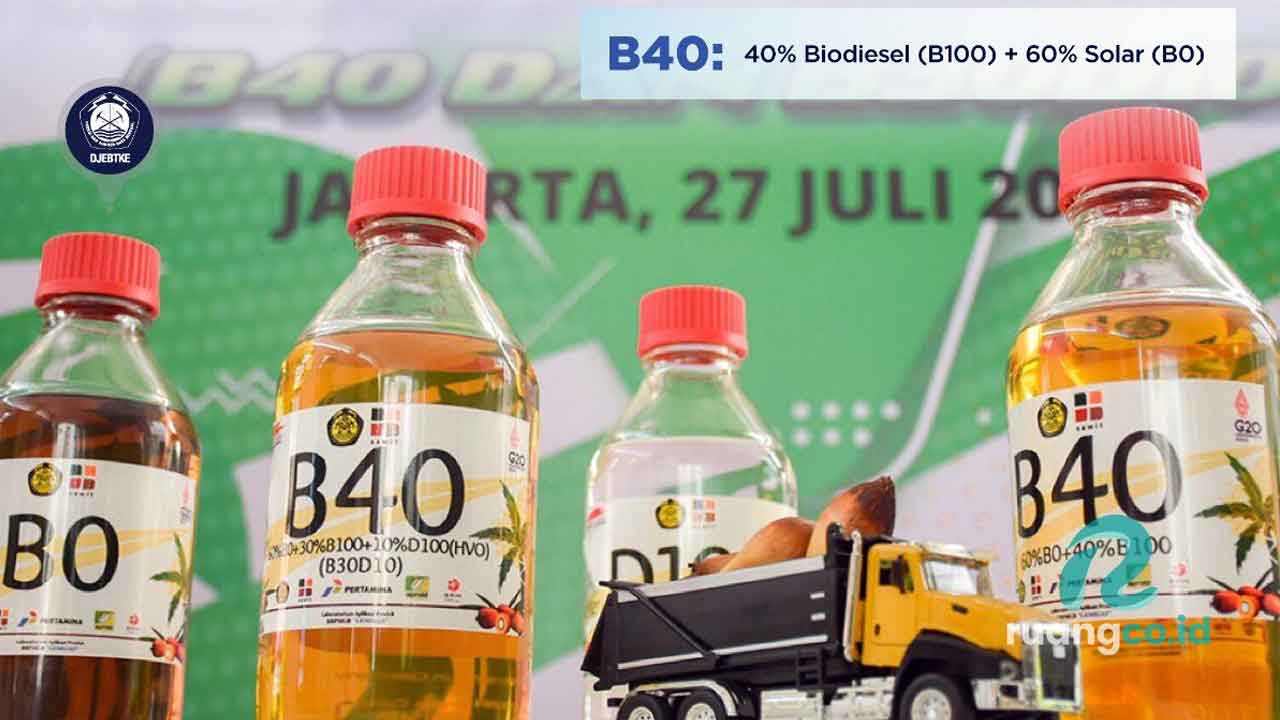 produksi B40 solar campuran sawit