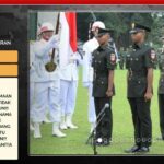 Pendaftaran Tamtama TNI AD 2025