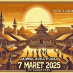 Jadwal Buka Puasa Surabaya 7 Maret 2025