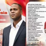 Skuad Timnas Indonesia vs Australia dan Bahrain