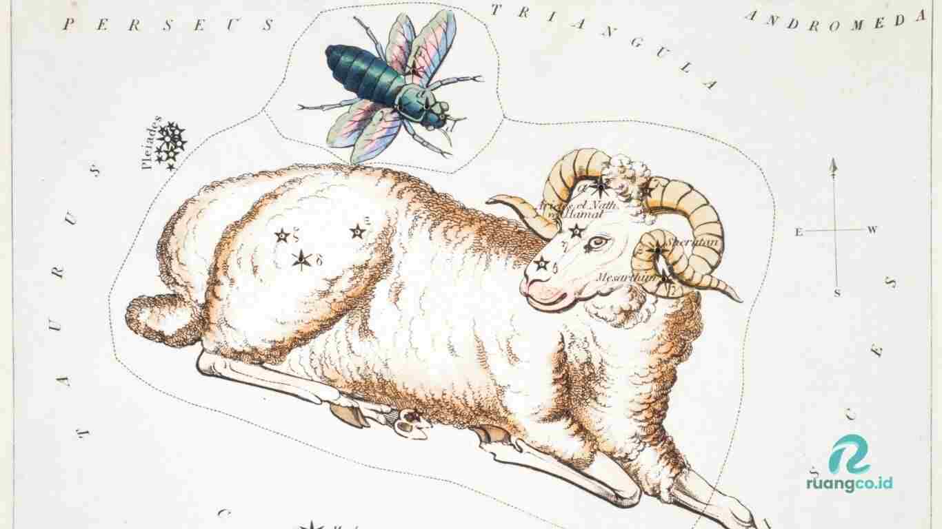 Keunikan zodiak Aries