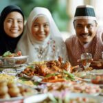Idul Fitri 2025