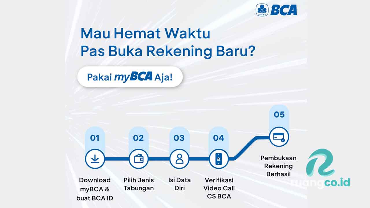 Buka Rekening BCA Online