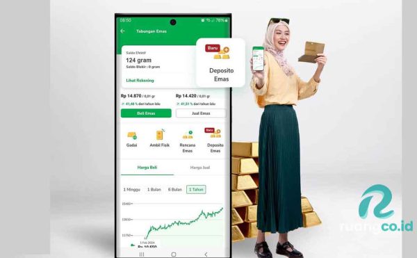 cicil emas Antam di Pegadaian