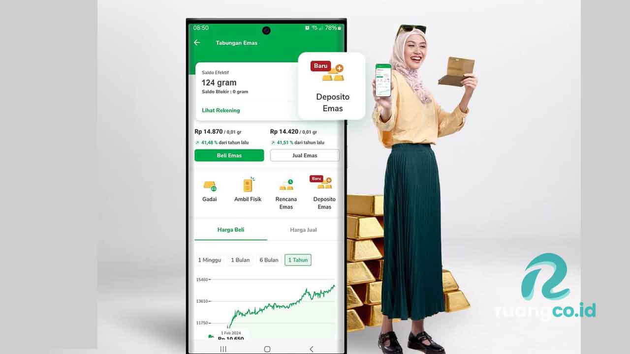 cicil emas Antam di Pegadaian