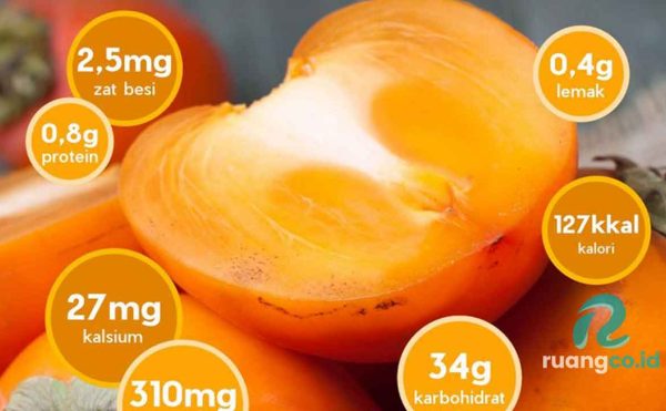 manfaat buah kesemek