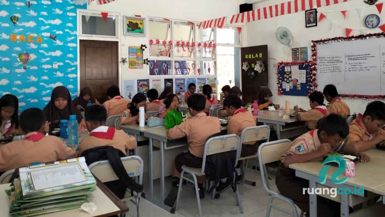 Anggaran pendidikan Surabaya