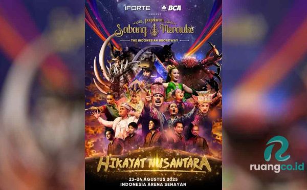 Tiket Sabang Merauke 2025
