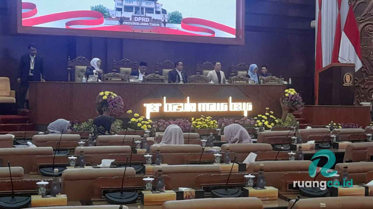 Laporan APBD Jatim 2024