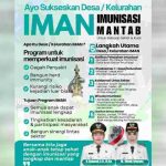 Desa Iman Sidoarjo 
