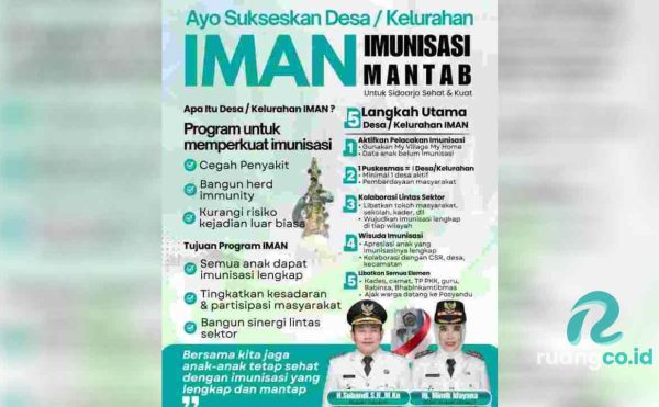 Desa Iman Sidoarjo 