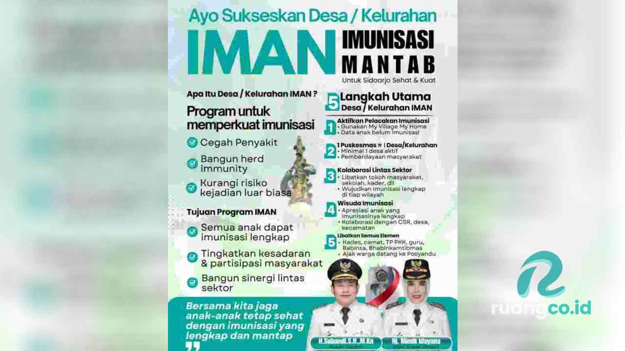 Desa Iman Sidoarjo 