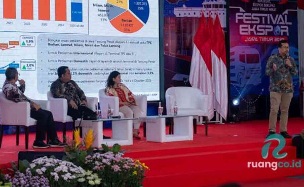 Pertumbuhan ekspor Jawa Timur