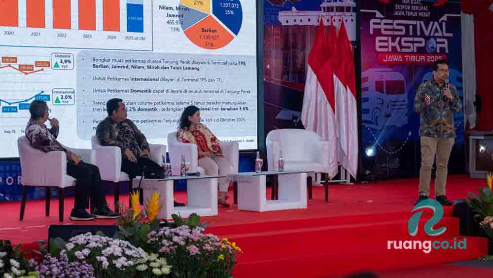 Pertumbuhan ekspor Jawa Timur