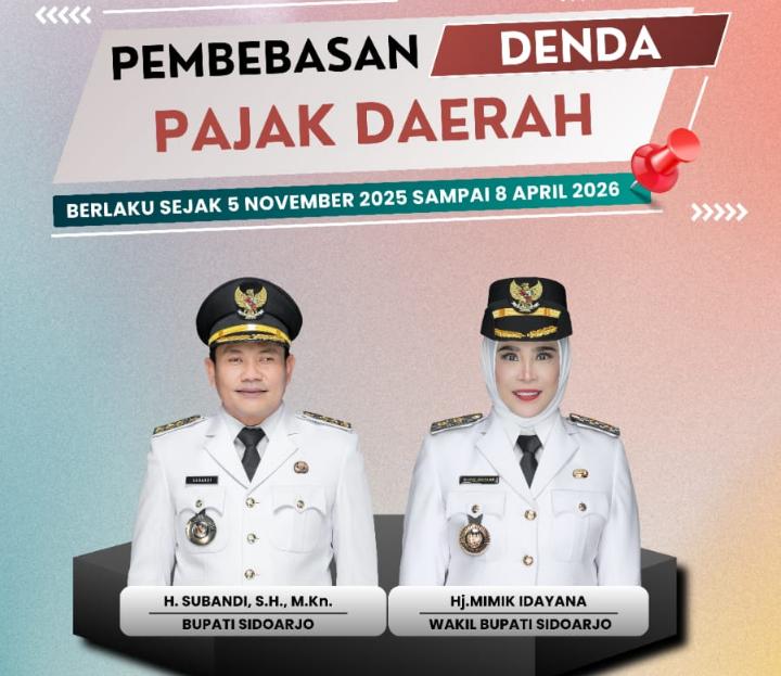 Pajak Daerah Sidoarjo